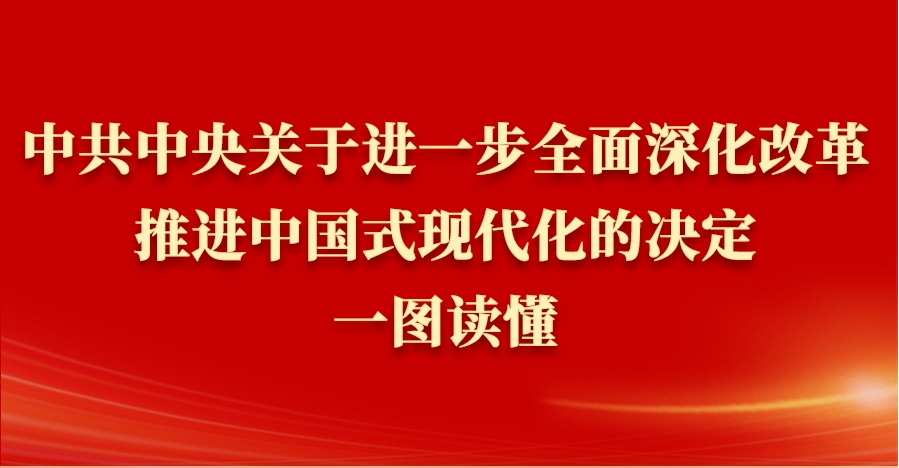 《中共中央關(guān)于進(jìn)一步全面深化改革、推進(jìn)中國式現(xiàn)代化的決定》一圖讀懂